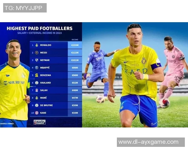 全球足球明星年薪排行榜揭晓谁将成为2023年收入最高的球员之王